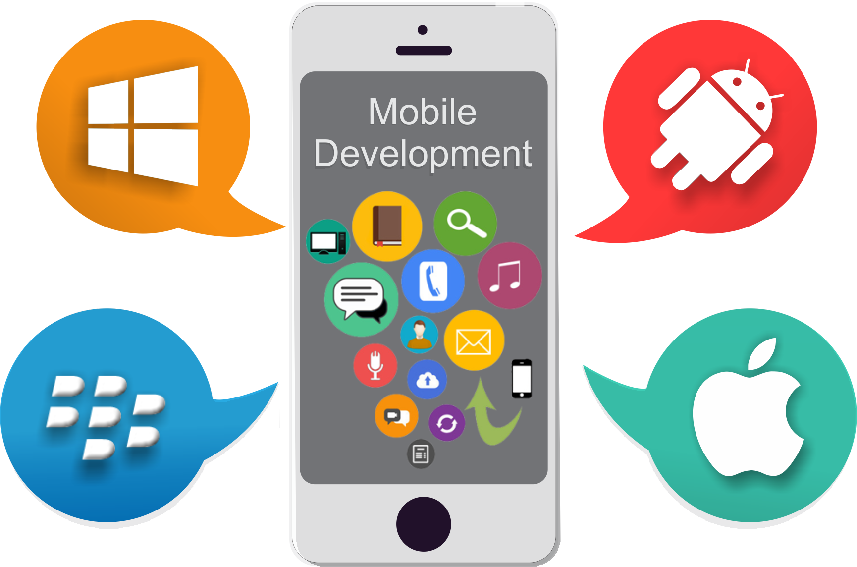 mobile application development company in pune