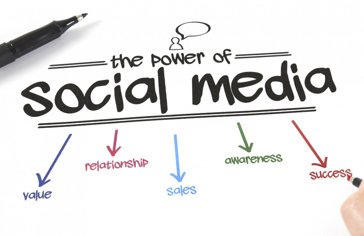 social media marketing services in pune